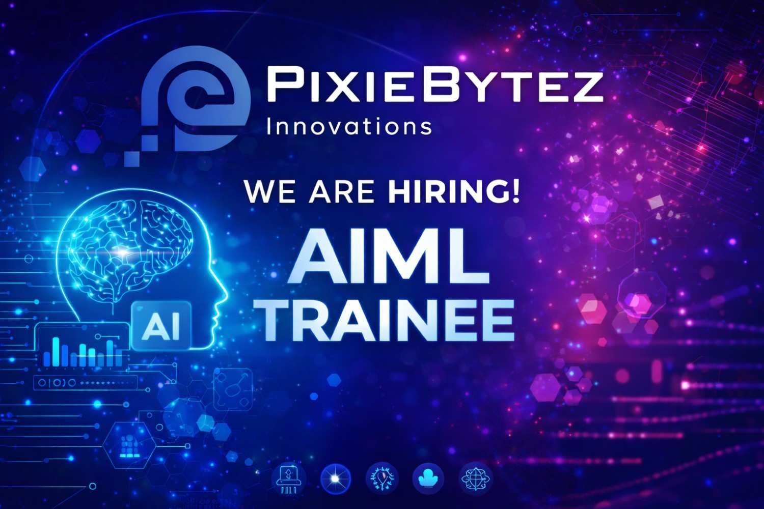 Trainee – AI/ML Engineer