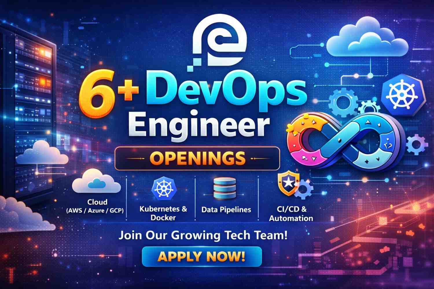 Senior DevOps Engineer (6+ Years Experience)